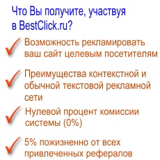 Контекстная реклама - Контекстная сеть Bestclick.ru предлагает выгодную партнерскую программу